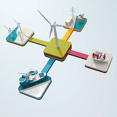 3D product film or trade fair film